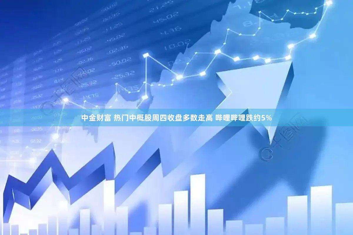 中金财富 热门中概股周四收盘多数走高 哔哩哔哩跌约5%